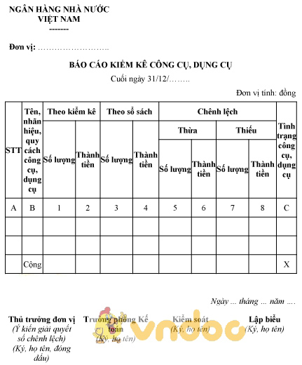 Mẫu báo cáo kiểm kê công cụ, dụng cụ của ngân hàng nhà nước