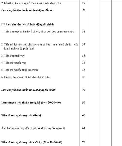 báo cáo lưu chuyển tiền tệ theo phương pháp trực tiếp