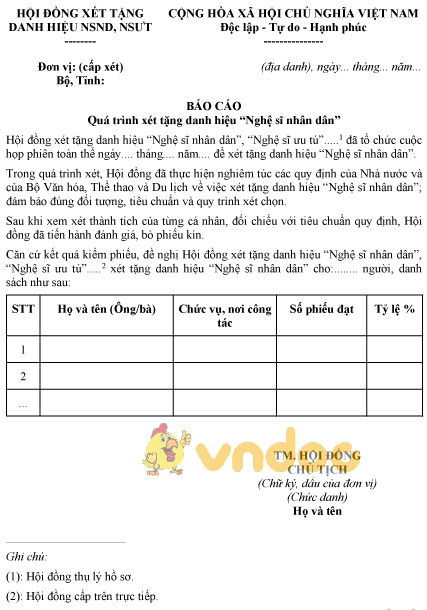 Mẫu báo cáo quá trình xét tặng danh hiệu “Nghệ sĩ nhân dân”