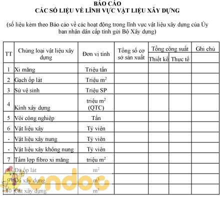 Mẫu báo cáo số liệu về lĩnh vực vật liệu xây dựng