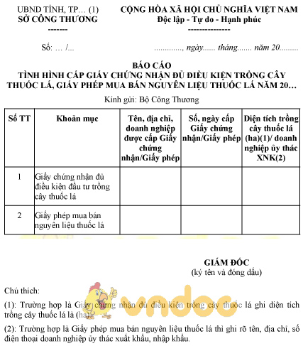 Mẫu báo cáo tình hình cấp lại GCN đủ điều kiện trồng cây, mua bán nguyên liệu thuốc lá