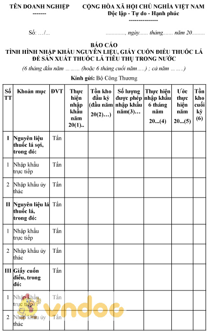 Mẫu báo cáo tình hình nhập khẩu nguyên liệu thuốc lá