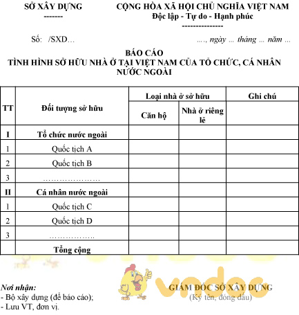 Mẫu báo cáo tình hình sở hữu nhà ở tại Việt Nam của tổ chức, cá nhân nước ngoài