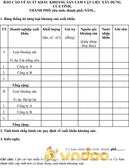 Mẫu báo cáo tình hình xuất khẩu khoáng sản làm vật liệu xây dựng