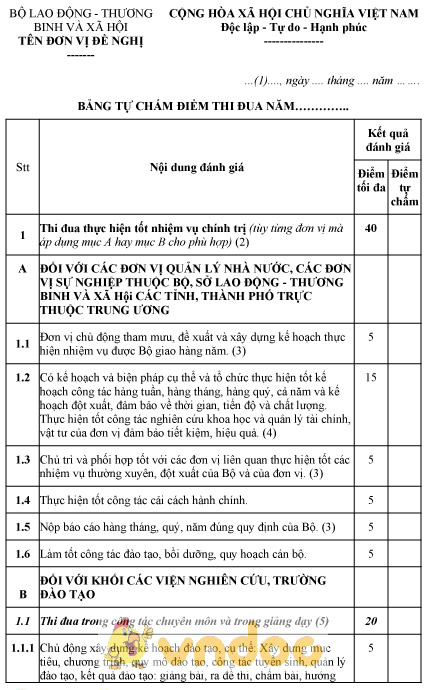 Mẫu chấm điểm thi đua tổng kết năm đối với các đơn vị thuộc và trực thuộc Bộ, Sở