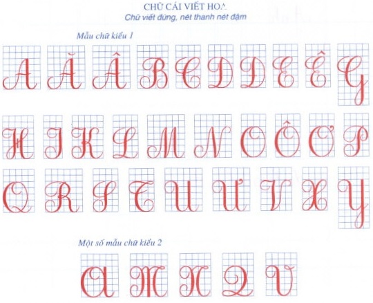 Mẫu chữ viết hoa