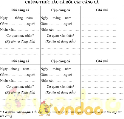 Mẫu chứng thực tàu cá rời, cập cảng cá