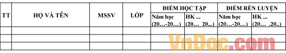 Mẫu danh sách đoàn viên ưu tú được tham dự lớp tìm hiểu về đảng