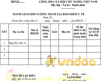 Mẫu danh sách đối tượng tham gia bảo hiểm y tế