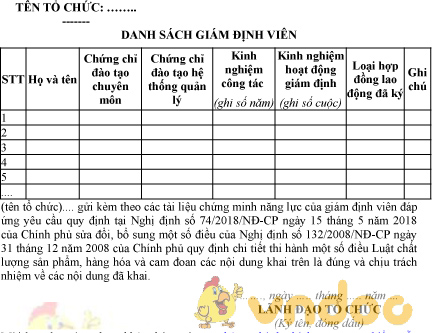 Mẫu danh sách giám định viên