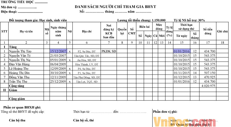 Mẫu danh sách học sinh tham gia BHYT