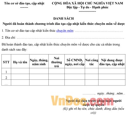 Mẫu danh sách ghi chép người đã hoàn thành chương trình đào tạo kiến thức chuyên môn dược