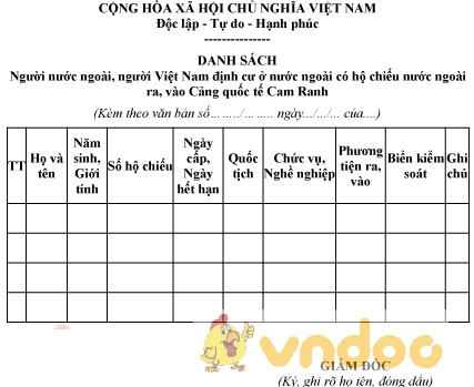 mau-danh-sach-nguoi-nuoc-ngoai-ra-vao-cang-quoc-te-cam-ranh-1 Mẫu danh sách người nước ngoài ra, vào Cảng quốc tế Cam Ranh