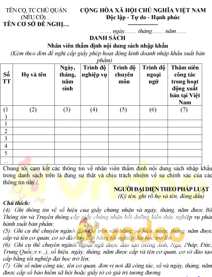 Mẫu danh sách nhân viên thẩm định nội dung sách nhập khẩu