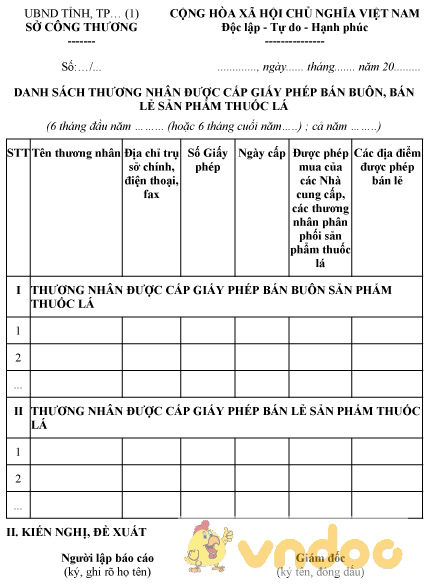 mau-danh-sach-thuong-nhan-duoc-cap-giay-phep-ban-buon-ban-le-san-pham-thuoc-la-1 Mẫu danh sách thương nhân được cấp giấy phép bán buôn bán lẻ sản phẩm thuốc lá
