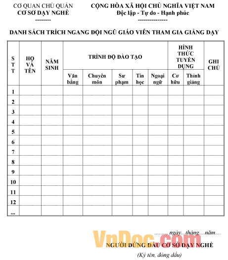 Mẫu danh sách trích ngang đội ngũ giáo viên