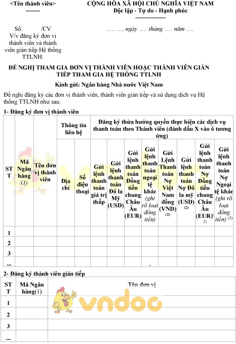 Mẫu đề nghị tham gia đơn vị thành viên hoặc thành viên gián tiếp tham gia hệ thống TTLNH