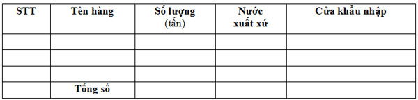 Mẫu đơn xin kiểm dịch nhập khẩu sản phẩm động vật