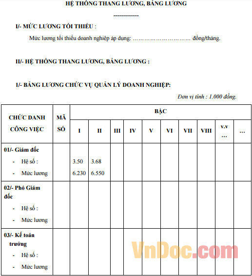 Mẫu biên bản hệ thống thang bảng lương mới nhất 2016