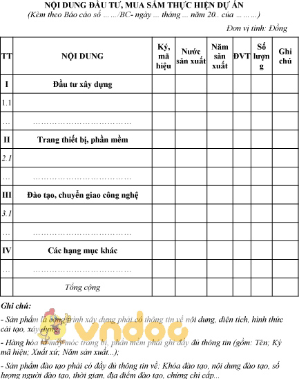 Mẫu nội dung đầu tư, mua sắm thực hiện dự án