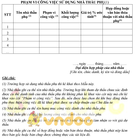 Mẫu phạm vi công việc sử dụng nhà thầu phụ