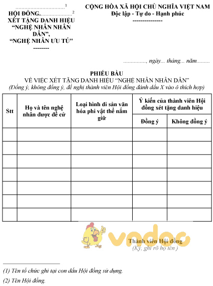 Mẫu phiếu bầu xét tặng danh hiệu nghệ nhân nhân dân