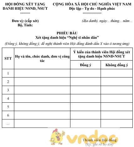 Mẫu phiếu bầu xét tặng danh hiệu “Nghệ sĩ nhân dân”