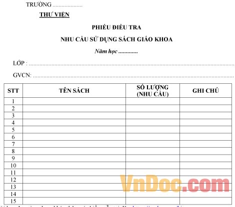 Mẫu phiếu ghi chép điều tra nhu cầu sử dụng sách giáo khoa