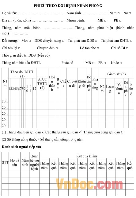 Mẫu phiếu ghi chép theo dõi bệnh nhân phong
