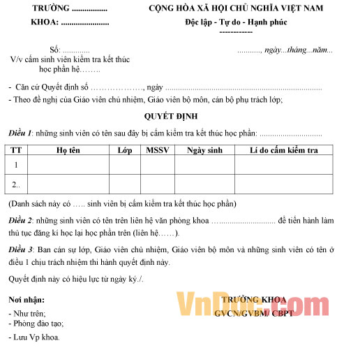 Mẫu quyết định cấm sinh viên kiểm tra kết thúc học phần