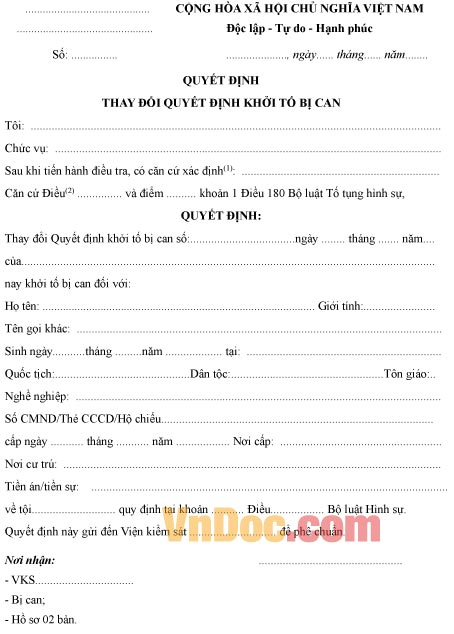 Mẫu quyết định về việc thay đổi quyết định khởi tố bị can
