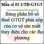Mẫu số 01-1/TĐ-GTGT: Bảng phân bổ số thuế giá trị gia tăng phải nộp của cơ sở sản xuất thủy điện cho các địa phương