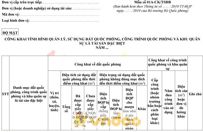 Mẫu số 01A-CK/TSĐB: Công khai tình hình quản lý sử dụng đất quốc phòng