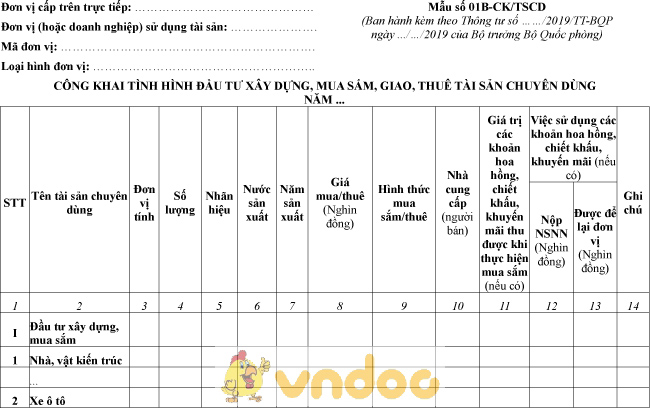 Mẫu số 01B-CK/TSCD: Công khai tình hình đầu tư xây dựng, mua sắm tài sản chuyên dùng