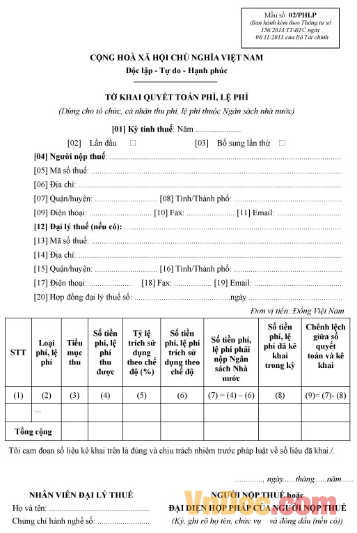 Mẫu số 02/PHLP: Tờ khai quyết toán phí, lệ phí