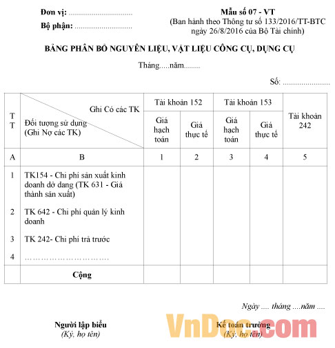 Mẫu số 07-VT: Bảng phân bổ nguyên liệu, vật liệu, công cụ, dụng cụ