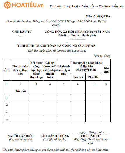 Mẫu số 08/QTDA: Tình hình thanh toán và công nợ của dự án