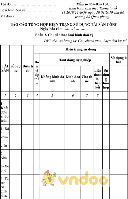 Mẫu số 08a-ĐK/TSC: Báo cáo tổng hợp hiện trạng sử dụng tài sản công phần 2