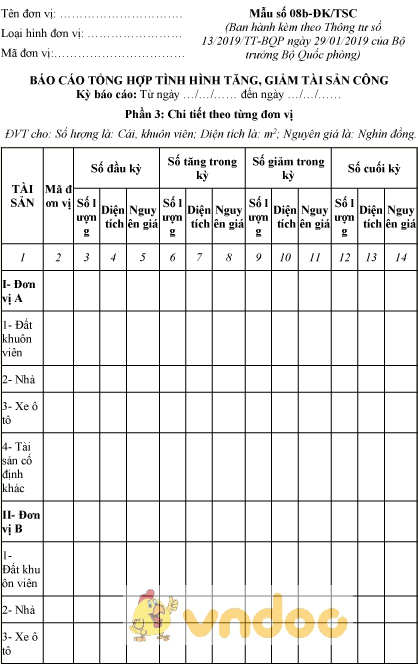 Mẫu số 08b-ĐK/TSC: Báo cáo tổng hợp tình hình tăng, giảm tài sản công phần 3