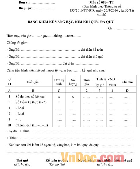 Mẫu số 08b-TT: Bảng kiểm kê quỹ (dùng cho ngoại tệ, vàng, bạc, kim khí quý, đá quý)