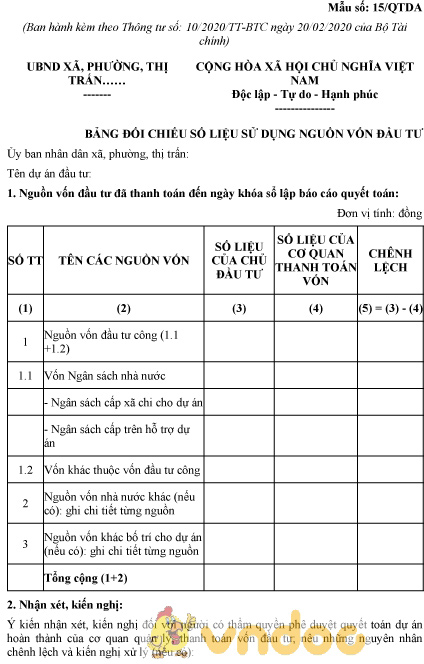 Mẫu số 15/QTDA: Bảng đối chiếu số liệu sử dụng nguồn vốn đầu tư