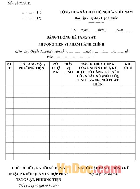 Mẫu bảng thống kê tang vật, phương tiện vi phạm hành chính