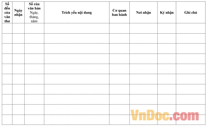 Mẫu sổ ghi chép về việc công văn đến của hoạt động tố tụng hình sự