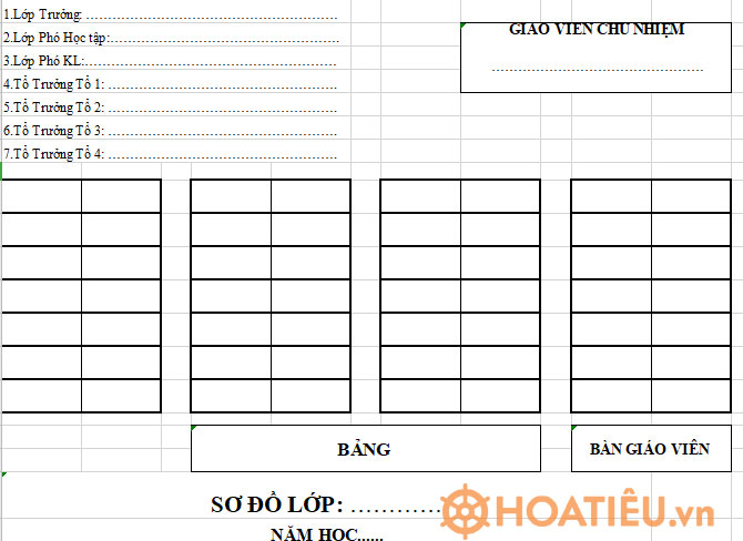 Mẫu Sơ đồ lớp