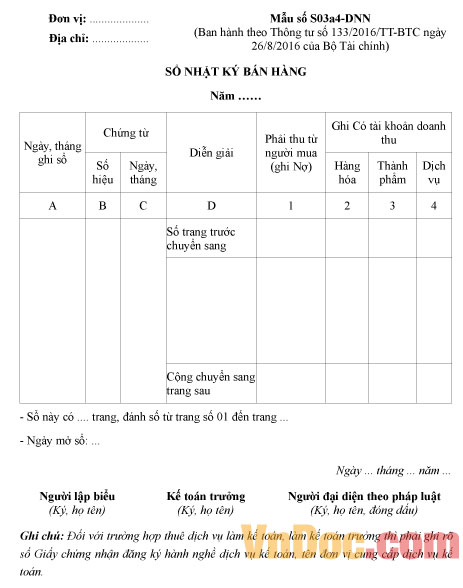 Mẫu số S03a4-DNN: Sổ nhật ký bán hàng