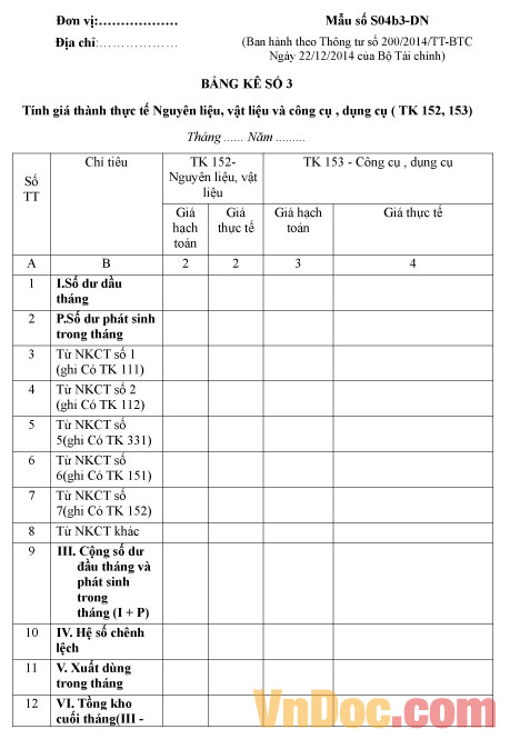 Mẫu số S04b3-DN: Bảng kê số 3: Tính giá thành thực tế nguyên liệu, vật liệu và công cụ, dụng cụ (TK 152, 153)