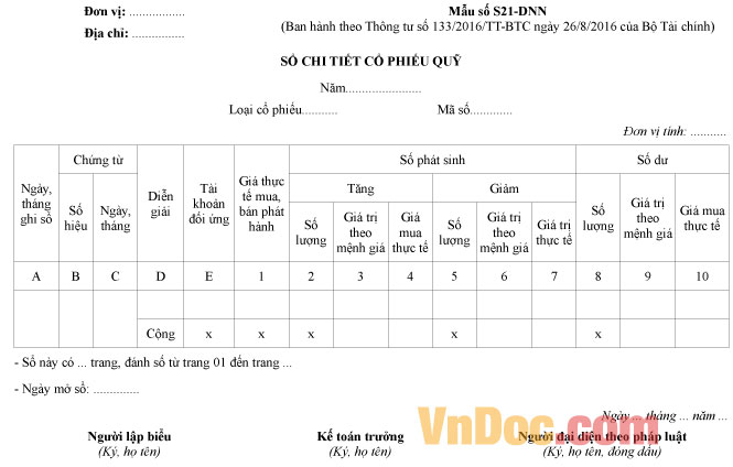 Mẫu số S21-DNN: Sổ chi tiết cổ phiếu quỹ