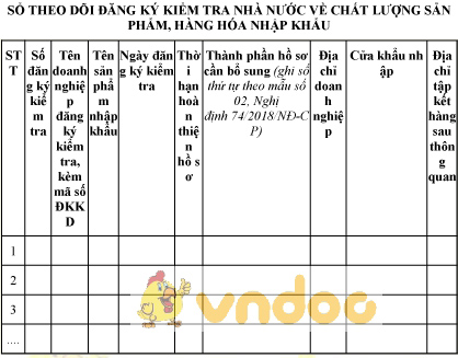 Mẫu sổ theo dõi đăng ký kiểm tra nhà nước về chất lượng sản phẩm, hàng hóa nhập khẩu