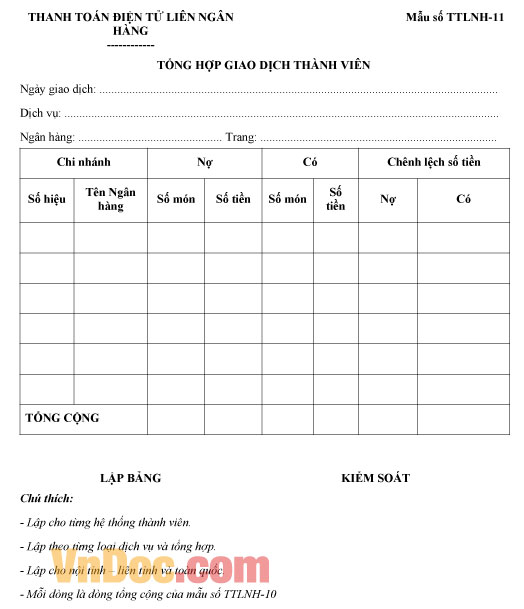 Mẫu số TTLNH-11: Tổng hợp các giao dịch thành viên