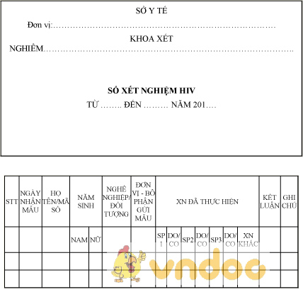 Mẫu sổ xét nghiệm HIV